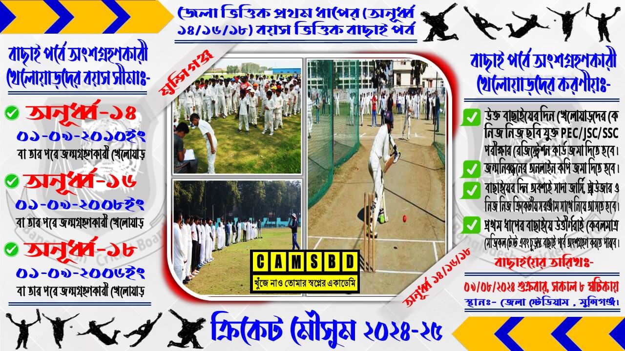 ageLevelSelection-munshiganj